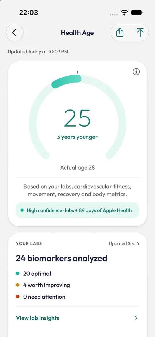 Health Age screen: an estimate based on labs and 84 days of Apple Health, with 24 biomarkers analysed.